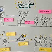Why you need a Presentation Designer? Ein Projekt aus dem Bereich Kommunikation, Kreative Beratung, Kreativität, Designverwaltung, Zeichnung, Marketing und Präsentationsdesign von Sergio Salinas - 28.10.2025