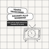 Tempo davanti allo schermo nei bambini (2–14 anni) . Proiectarea informațiilor, Design grafic, Managementul designului, Infografice, Marketing și Design de prezentare de Anastasia Farmanyan - 10.29.2025