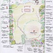 My first garden plan    (or rather a yard). Architectural Illustration, Interior Design, L, scape Architecture, and Spatial Design project by orsi kovacs - 11.16.2025