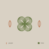 Three‑degree ripple rule . Design grafic, Infografice și Proiectarea informațiilor de brisacarolinac - 11.26.2025