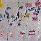 Tú no eres mi marido (Thriller psicológico) Protegido con por derechos de autor. Escrita criativa				, Escrita de ficção, Narrativa, Stor, telling, e Escrita projeto de Raúl Morales Vega - 27.01.2026