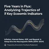 Economic Growth. Artificial Intelligence, and AI Design project by Jiboye Olaoye - 01.29.2026