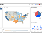 Dashboard con Tableau. Design de informação, Design interativo, Multimídia e Infografia projeto de Ruben Dario Guanipa Arejula - 04.02.2026