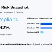 Security Risk Dashboard. Projekt z dziedziny Zarządzanie projektowaniem, Projektowanie graficzne, Marketing, Komunikacja i Projektowanie prezentacji użytkownika ksenyakalina - 06.02.2026