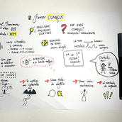 Pensar Começos, com Carol Bensimon - Por Elsa Villon. Un progetto di Comunicazione e Creatività di Elsa Villon - 08.02.2026