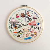 Diário de Costura 2025. Bordado, Artesanato, Terapia de Arte, e Criatividade projeto de Anastasia Papathanaki - 22.02.2026