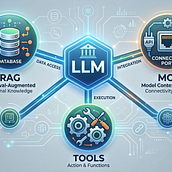 IA Agéntica: Del Chat a la Acción. Un progetto di Intelligenza Artificiale, ChatGPT, Creazione di Contenuti con IA, Addestramento di Modelli Personalizzati, LLM e Assistenti Intelligenti, Testo e Stor e telling con IA di isabel_leon32 - 06.03.2026