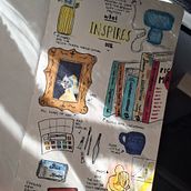 What inspires me . Un proyecto de Bellas Artes, Bocetado, Creatividad, Dibujo, Sketchbook y Mindfulness de Kalliopi Chourdaki - 15.03.2026