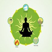 GPT para la Evaluación de Doshas según el Ayurveda. Criação de Conteúdo com IA, Inteligência Artificial, ChatGPT, Gestão de design, e Gestão e produtividade projeto de galoantonio - 28.05.2026