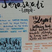 Bali Visit. Sketchbook, Narrative, Non-Fiction Writing, Creative Writing, and Mindfulness project by rhirie - 06.12.2026