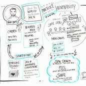 Sketchnote: what the world needs from men. Een project van Business, Management En Productiviteit, Communicatie, Creativiteit, Tekening y Traditionele illustratie van luzifelis - 24.06.2026