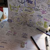 Sketchnoting: Sir Ken Robinson . % Emma Bengtsson tarafından hazırlanan Geleneksel illüstrasyon, Yaratıcılık, Çizim, İletişim, Yönetim ve Verimlilik, Ve İşletme projesi - 07.17.2026