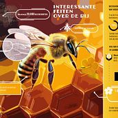 Infographic bij. Un proyecto de Diseño gráfico, Diseño de la información, Infografía y Diseño de carteles de marleen_adams - 09.09.2026