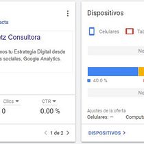Mi Proyecto del curso: Introducción al SEM: aprende Google Ads desde cero