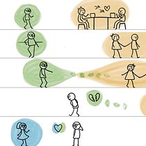 Mi Proyecto del curso: Cuaderno digital de dibujante: despierta tu creatividad