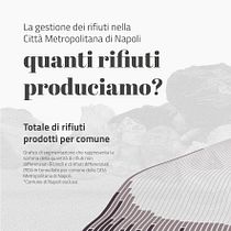 See more projects by course students