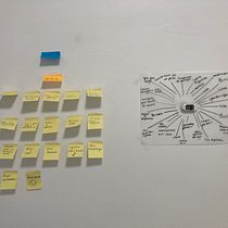 Meu projeto do curso: Pensamento criativo do zero: desperte ideias inovadoras