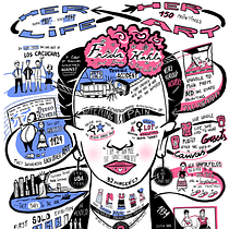 My project in Sketchnoting 101: Frida Kahlo