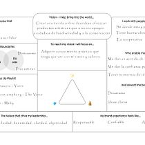 Mi Proyecto del curso: Liderazgo para creativos: encuentra tu propio estilo