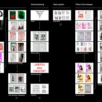 Alzheimer’s Visual System poster series