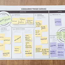 Consumer Trend Canvas with Sticky Notes