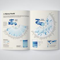 A Thirsty World infographic poster