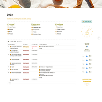 My project for course: Introduction to Notion for Creative Projects