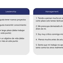 Mi proyecto del curso: Liderazgo para creativos: encuentra tu propio estilo