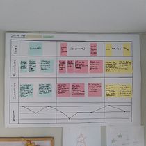 Afficher plus de projets d'élèves du cours