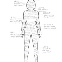 Body Map with Emotions and Notes