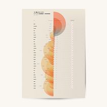 Mon projet du cours : Dataviz : création d'infographies sur Illustrator