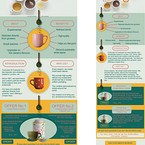My project for course: The Narrative Web: storytelling applied to UX/UI design