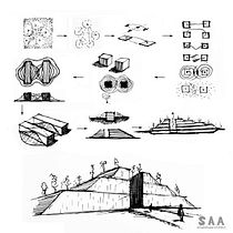 Terraced Earthwork Concept Sketches
