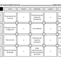 Mi proyecto del curso: Estrategia de marketing digital para lanzar productos o servicios