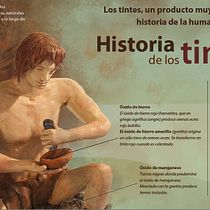Infografía: Historia de los tintes Ein Projekt aus dem Bereich Skulptur, Infografik, Designverwaltung, Informationsdesign, Bildbearbeitung, Bleistiftzeichnung und Zeichnung von María Mercedes Rodríguez Méndez - 20.01.2015