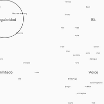 Singular -an alphabet project-. Un proyecto de Br e ing e Identidad de Nacho Rodríguez - 07.01.2016