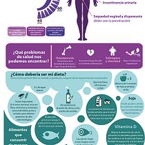 Mi Proyecto del curso: Crea una infografía que hará historia Ein Projekt aus dem Bereich Infografik von Francisco Javier Carrillo Salinas - 12.12.2016
