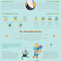 Darwin Awards: menciones de honor. Infographics project by Nuria Z. - 05.27.2017
