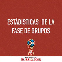 Proyecto: Estadísticas del mundial. Un projet de Animation, Animation 2D , et Animation de personnages de Moises Olivares - 02.07.2018