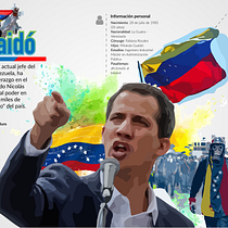 ¿Quién es Juan Guaidó?. Infografia projeto de Jorge MAZA-CORDOVA - 27.01.2019