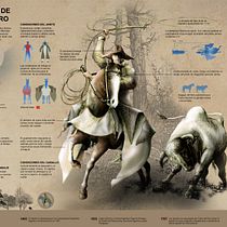 EL CORREDOR DE MONTE ADENTRO. Infografia projeto de JOSÉ EMILIANO ANDRADE ORELLANA - 21.05.2019