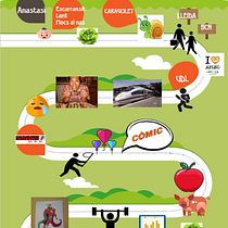 Mi Proyecto del curso: Técnicas narrativas para libros infantiles . Writing project by Maria dels Àngels Sola Medina - 04.30.2019