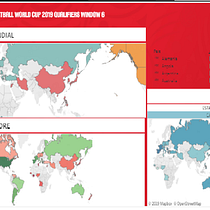 Mi Proyecto del curso: Introducción a la visualización de datos // Clasificatorios FIBA World Cup China 2019. Een project van Marketing van cristiansilos - 14.08.2019