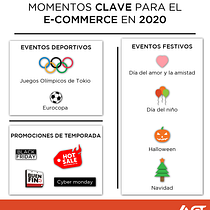 Mi Proyecto del curso: Marketing viral: campañas que se comparten solas. Digital Marketing project by marigunner41 - 10.18.2019