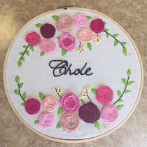 Mi Proyecto del curso: Técnicas básicas de bordado: puntadas, composiciones y gamas cromáticas. Embroider project by Teresa Arroyo - 08.08.2019