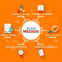Mi Proyecto del curso: Desarrollo de un plan de medios digitales. Un progetto di Marketing digitale di Manauri Vásquez - 28.11.2019