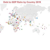 Debt to GDP Ratio by Country 2019. Een project van IT van waqar_ahmed - 03.12.2019