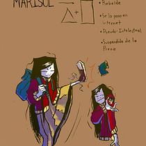 Familia Disfuncional Mexicana: Line up. Character Design, and Traditional illustration project by Aranza Pulporila - 12.31.2019