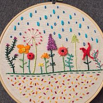 Mi Proyecto del curso: Técnicas básicas de bordado: puntadas, composiciones y gamas cromáticas. Embroider project by Miriam Rosillo Olmos - 01.06.2020