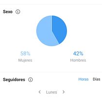 Mi Proyecto del curso: Creación y edición de contenido para Instagram Stories. Instagram project by Yesid Pereyra Hurtado - 01.07.2020